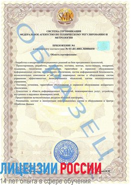 Образец сертификата соответствия (приложение) Кизляр Сертификат ISO 27001
